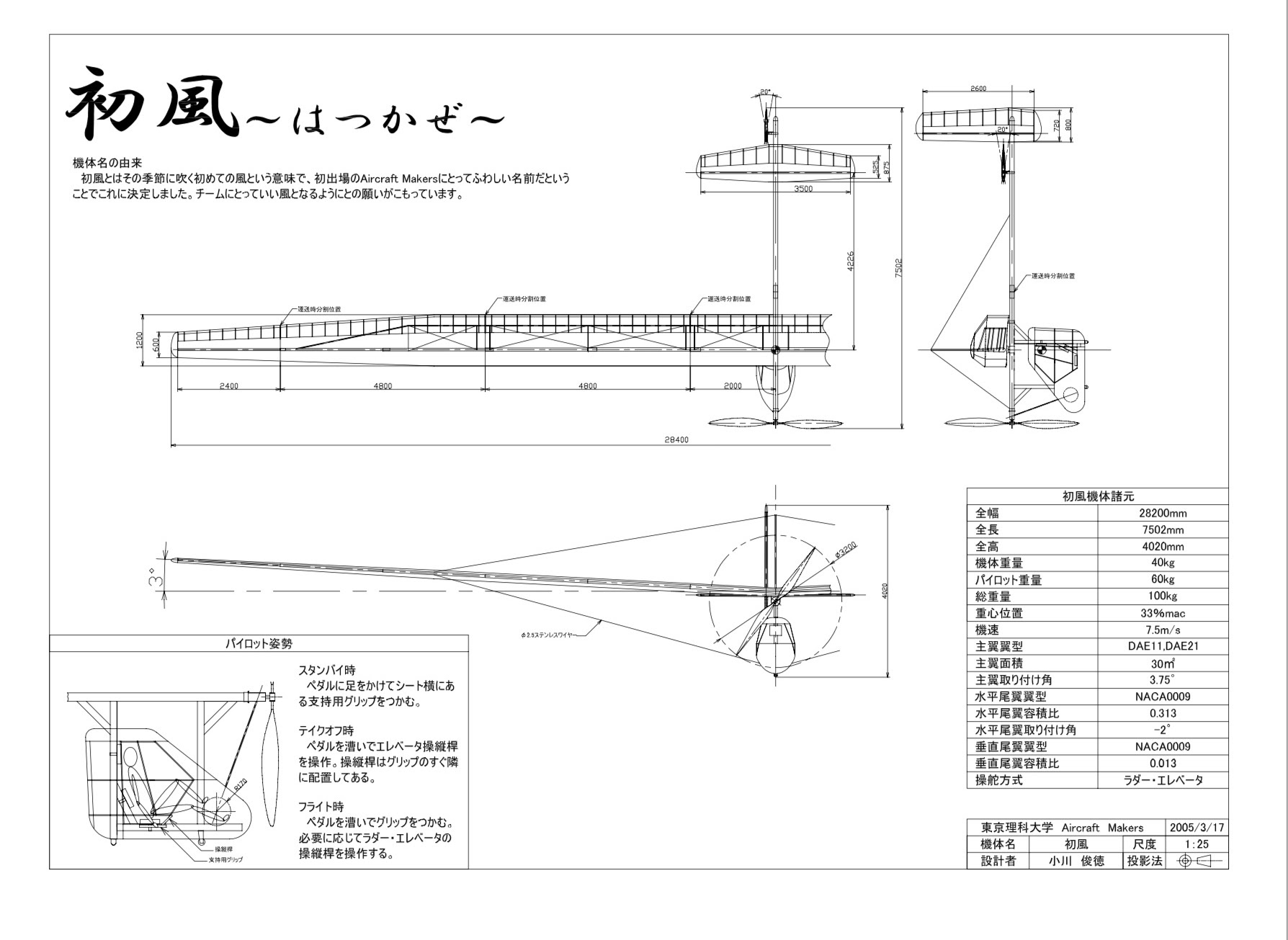 HISUI-2019 三面図