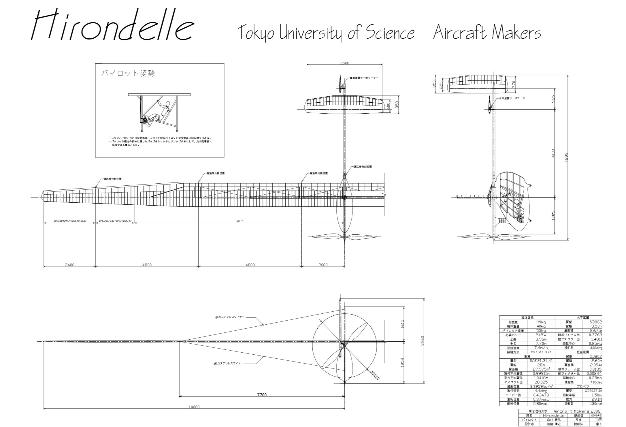 HISUI-2019 三面図