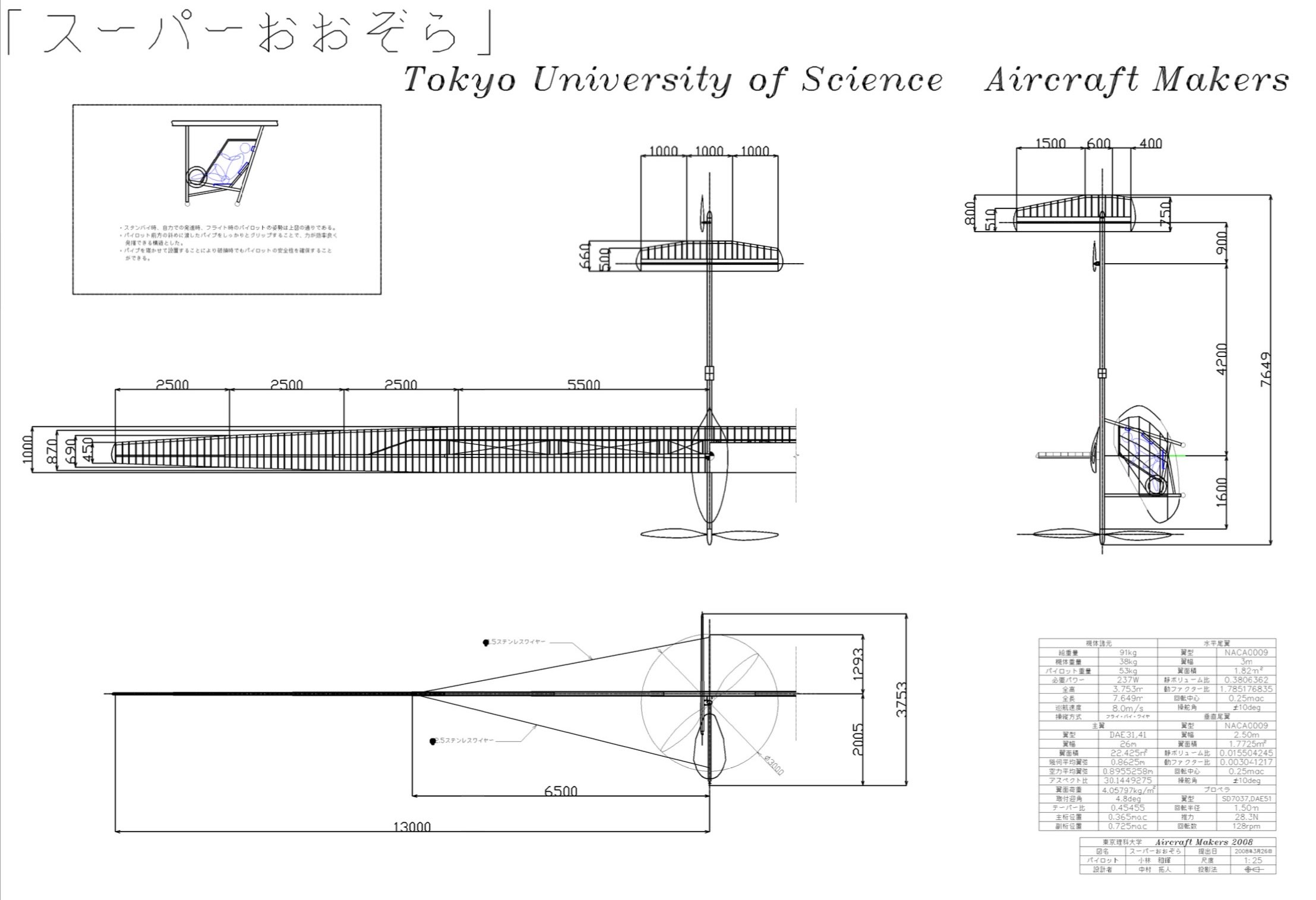 TSUBASA-2025 三面図