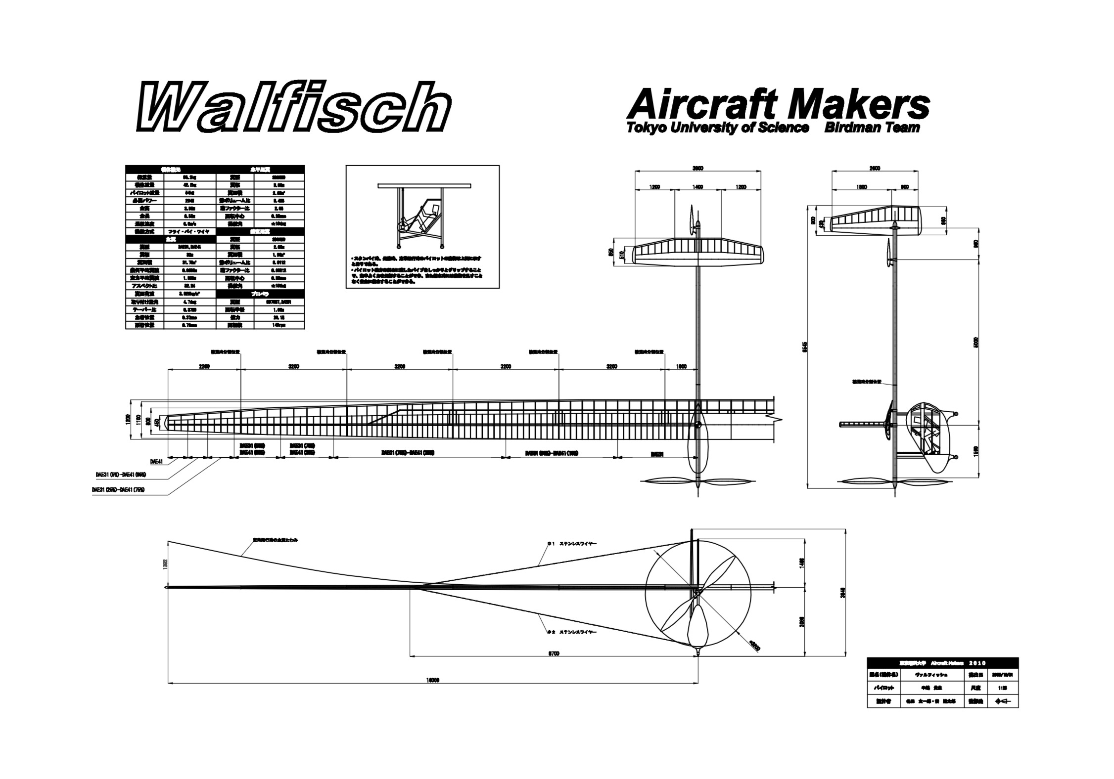 HISUI-2019 三面図