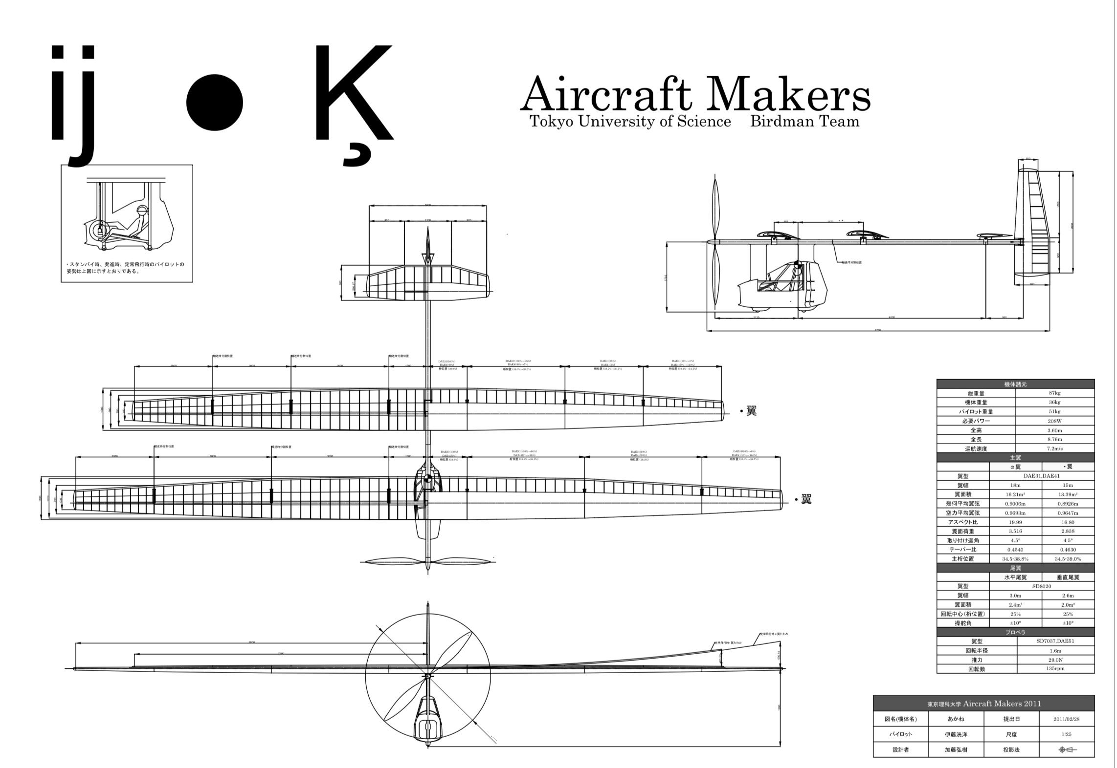 HISUI-2019 三面図