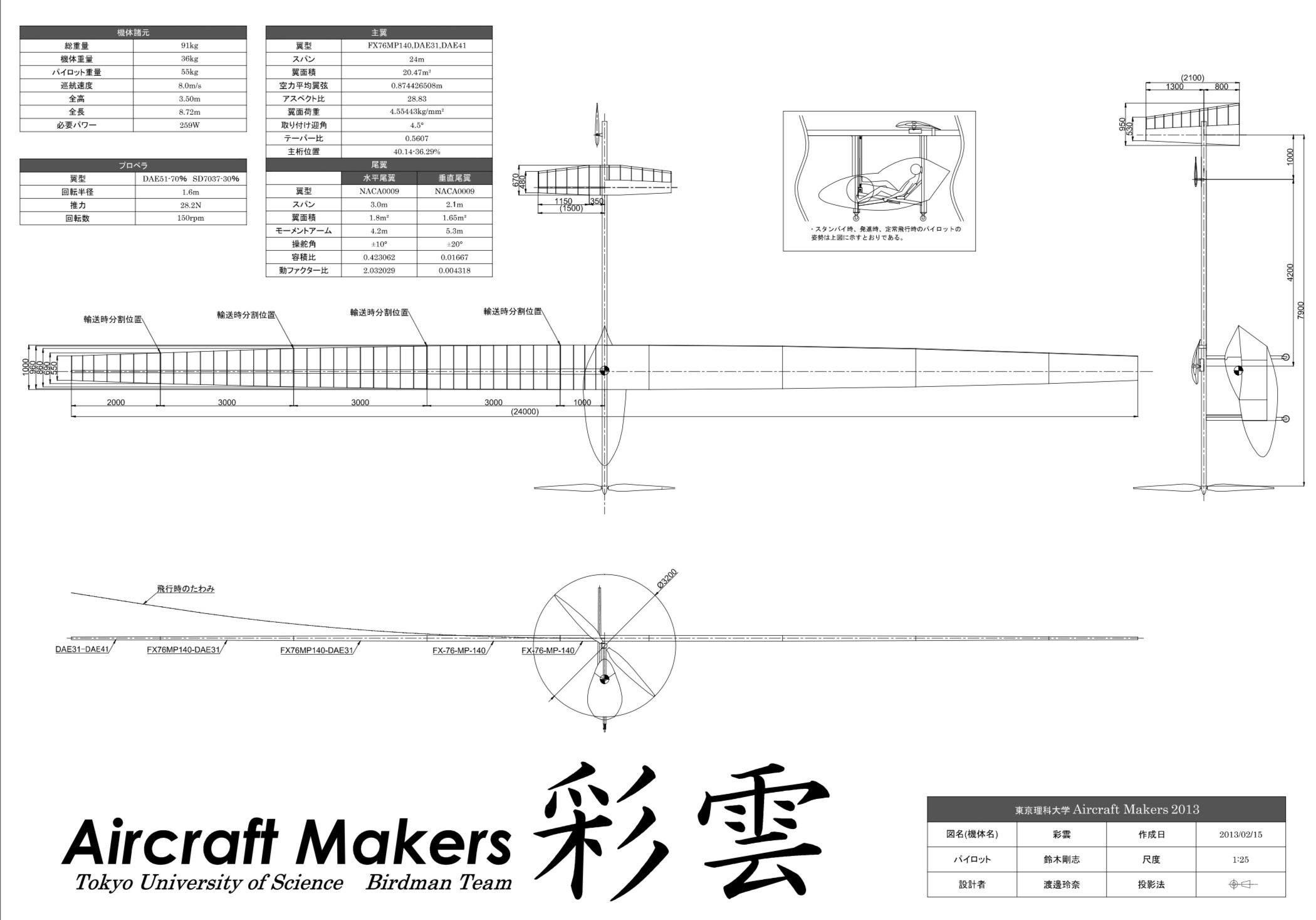 HISUI-2019 三面図