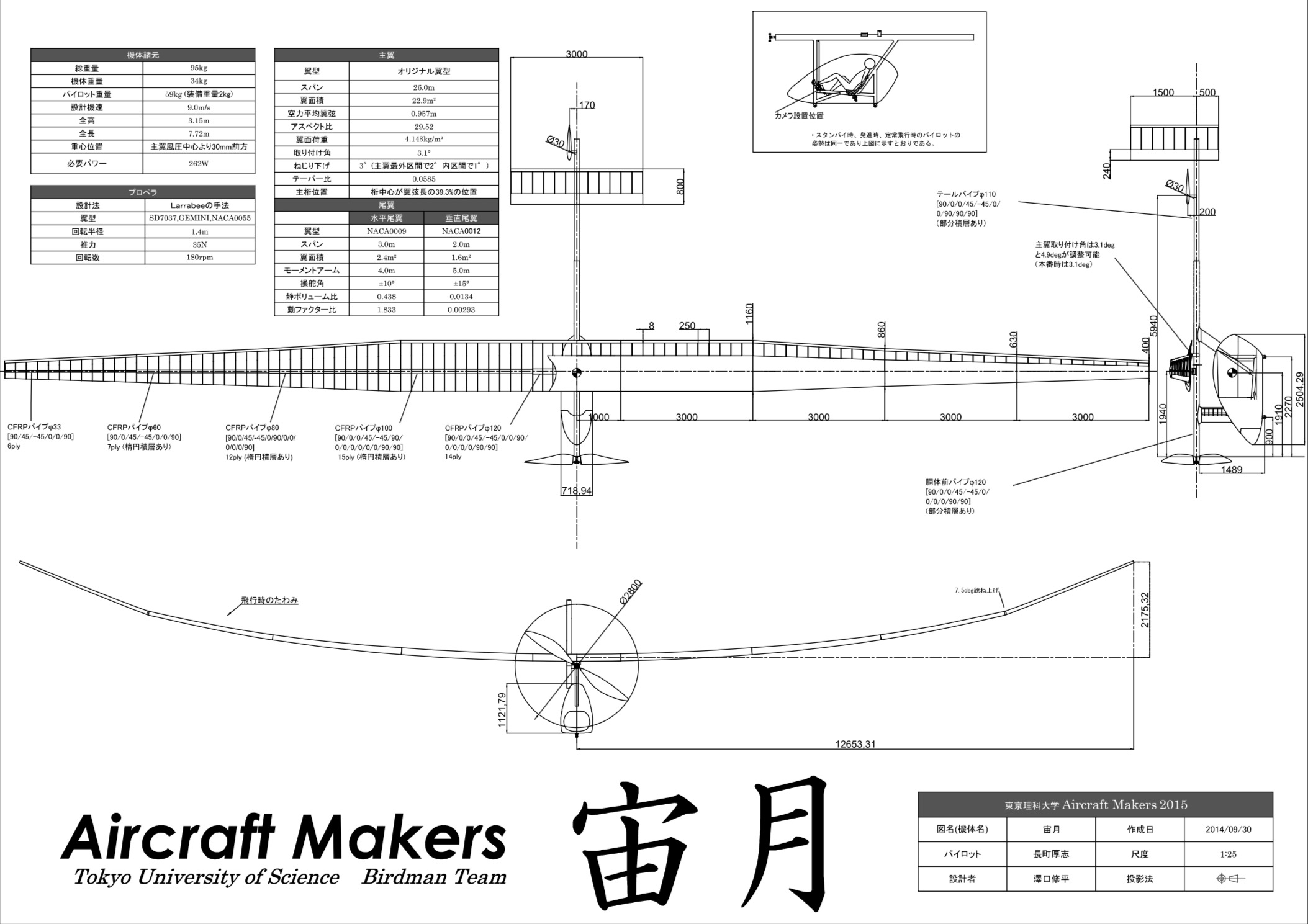 HISUI-2019 三面図