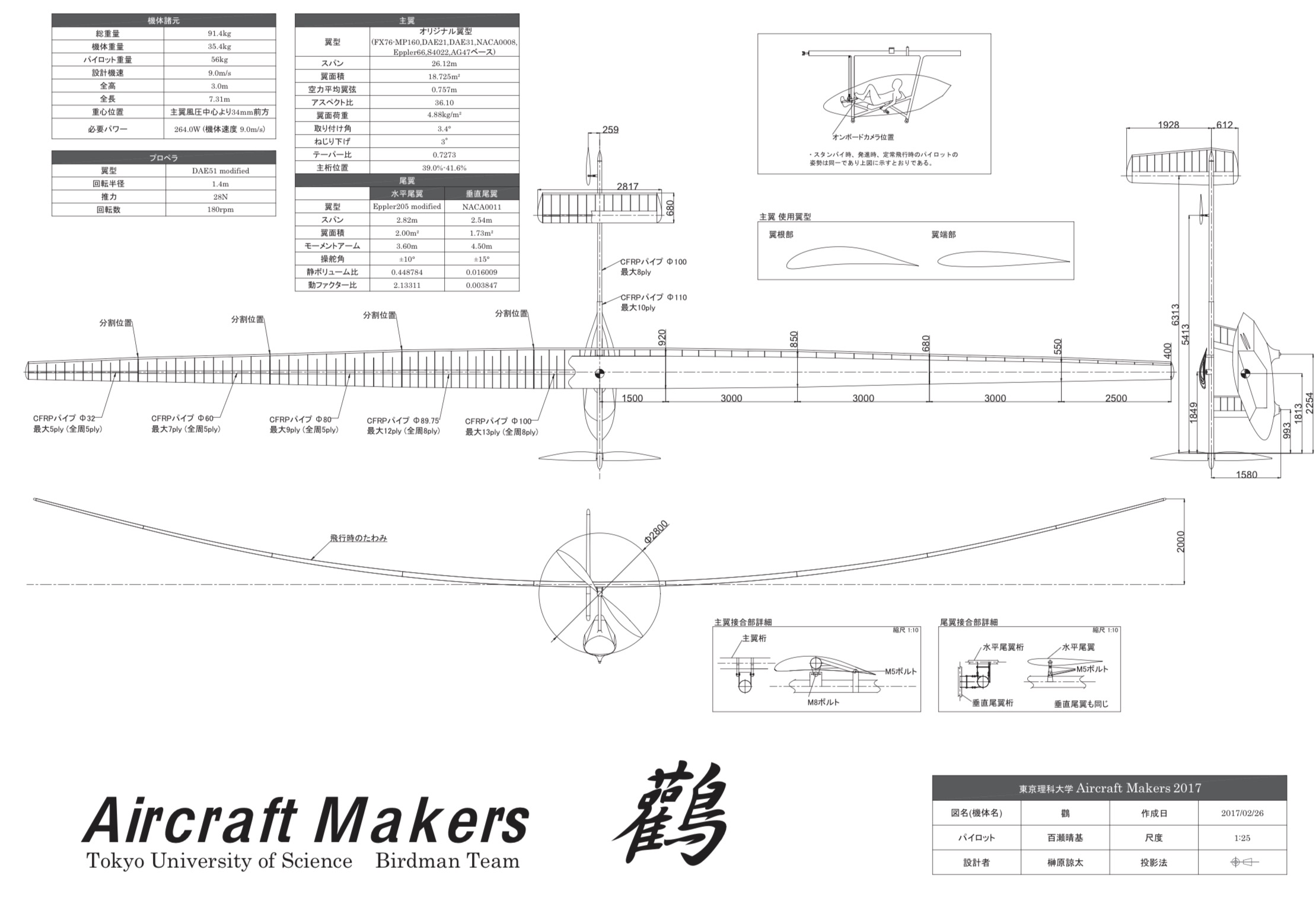 HISUI-2019 三面図