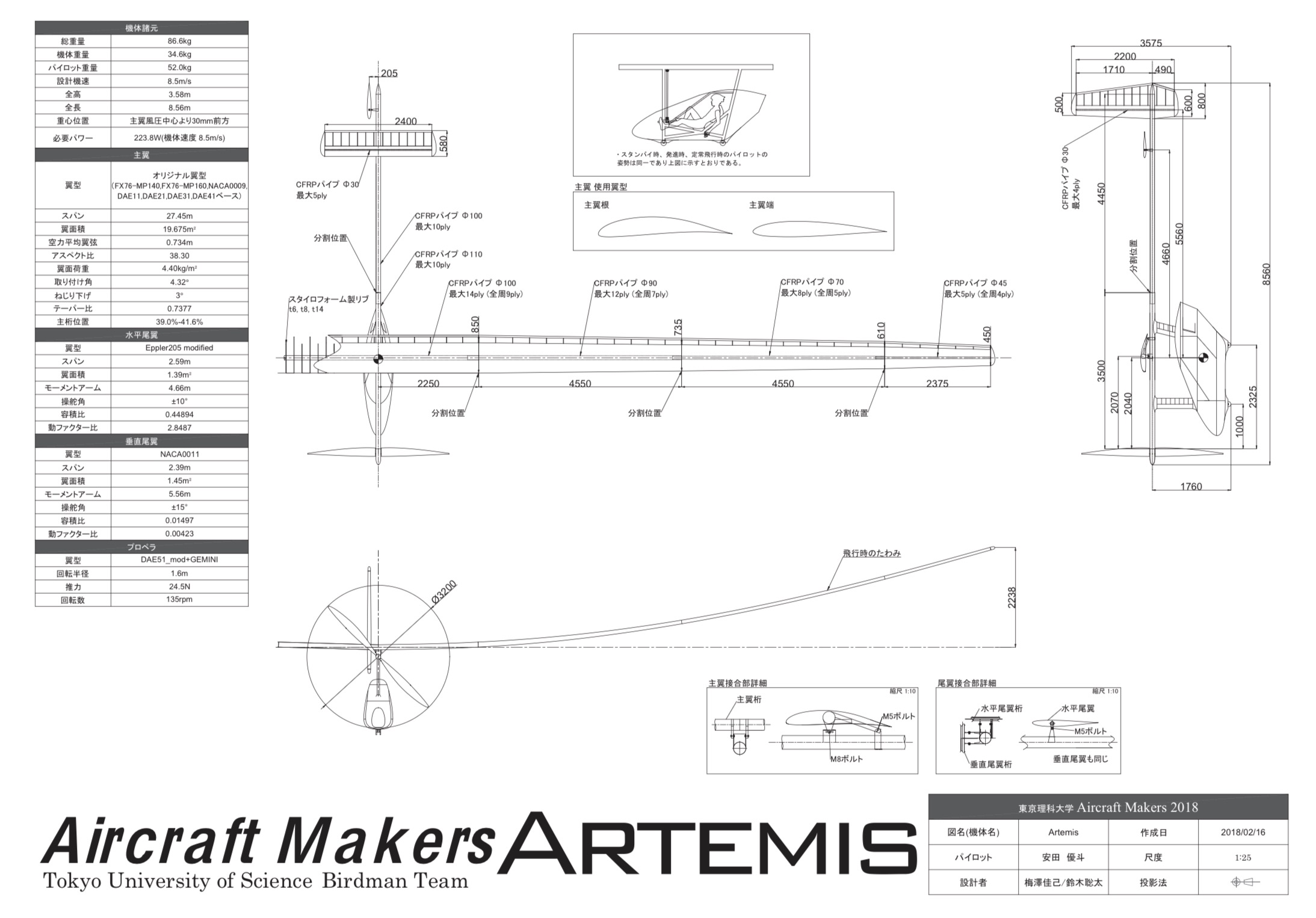 HISUI-2019 三面図