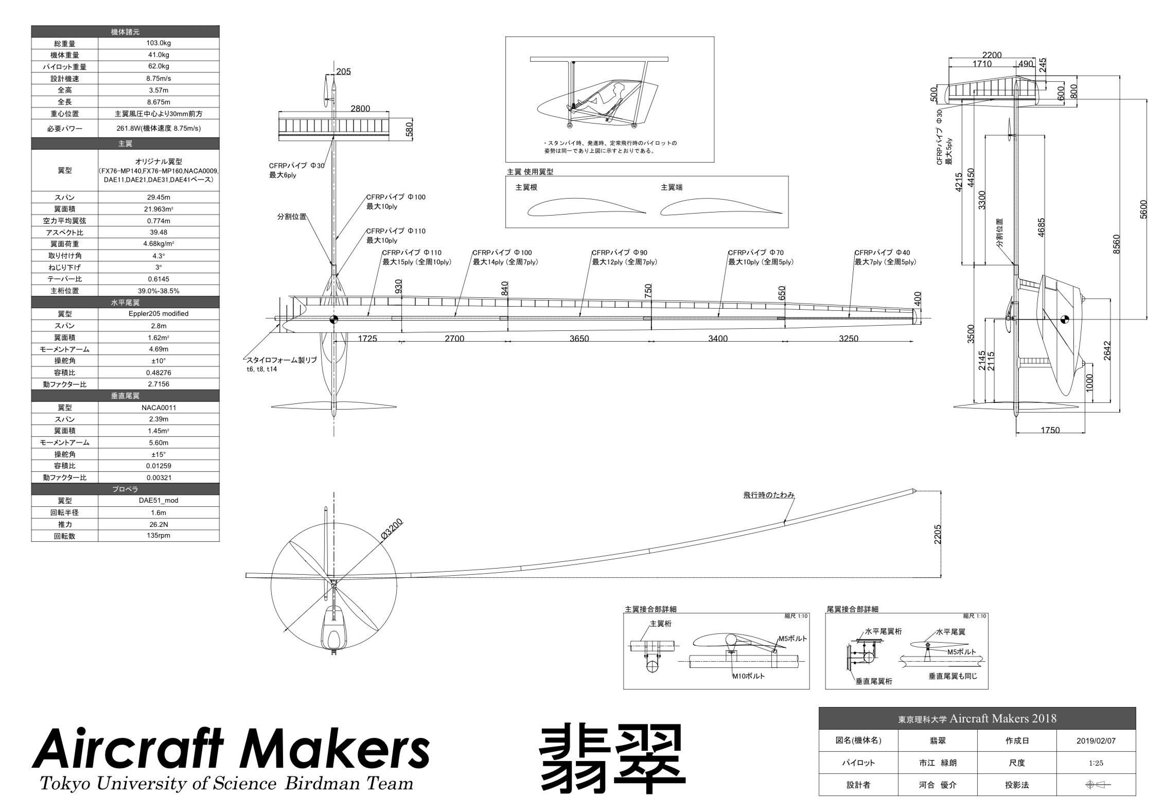 HISUI-2019 三面図