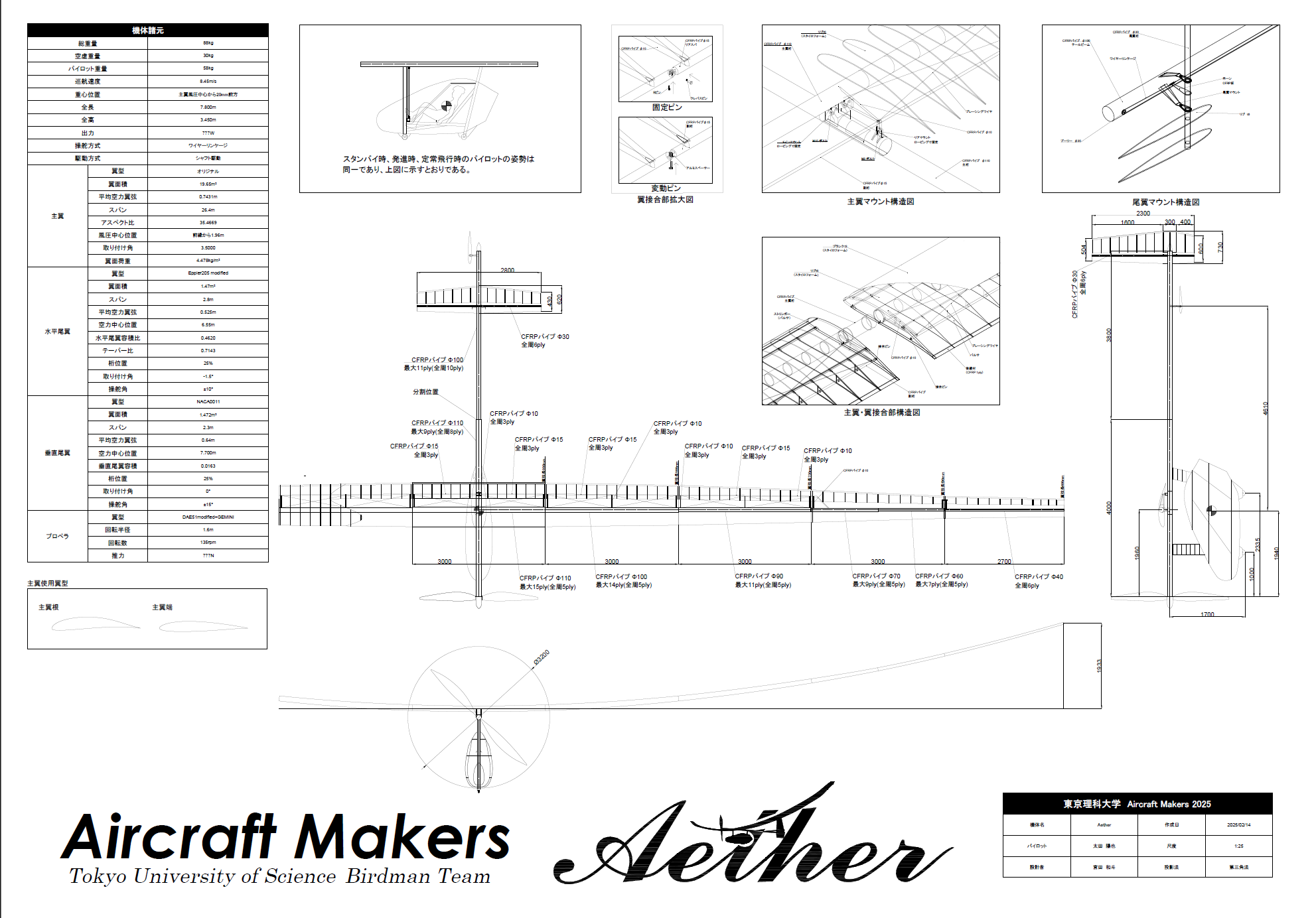 設計班の活動写真